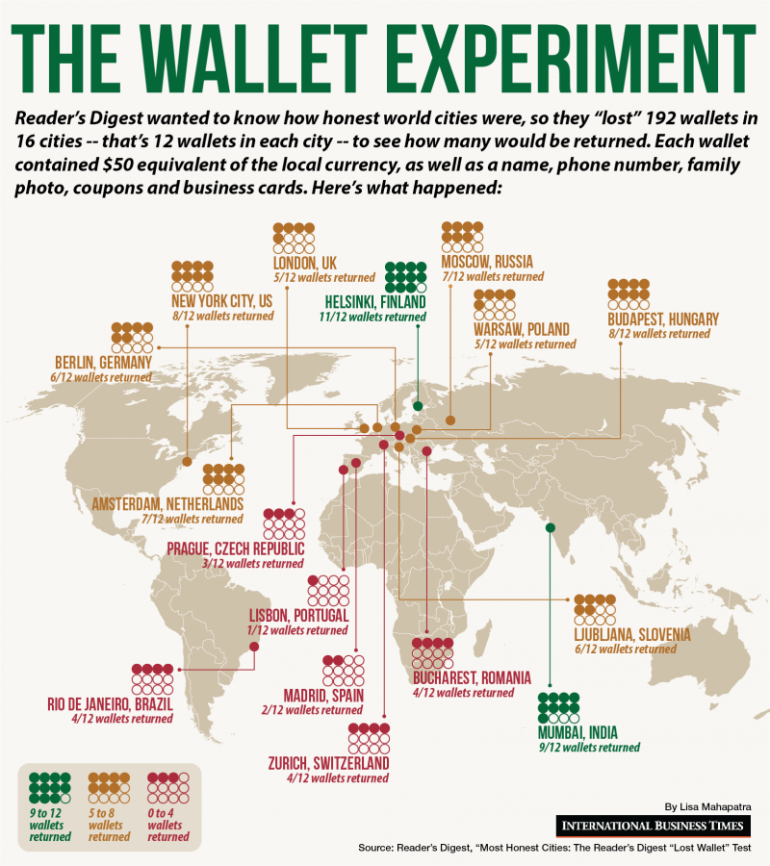 wallet-experiment-01-800x900.png